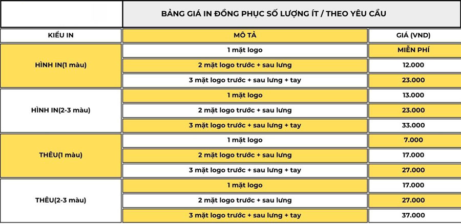 bang-gia-in-dong-phuc-so-luong-it