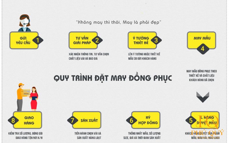 may-dong-phuc-cong-so-tai-ha-noi-7