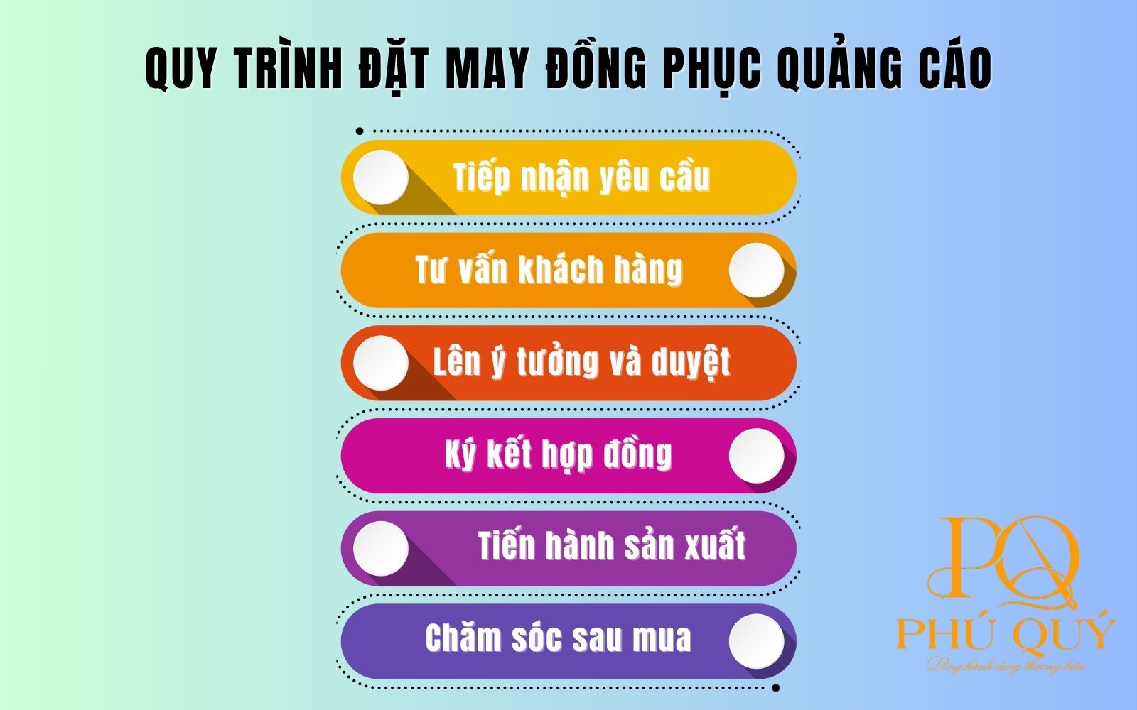 Quy trình đặt may đồng phục áo thun sự kiện tại Đồng phục Phú Quý