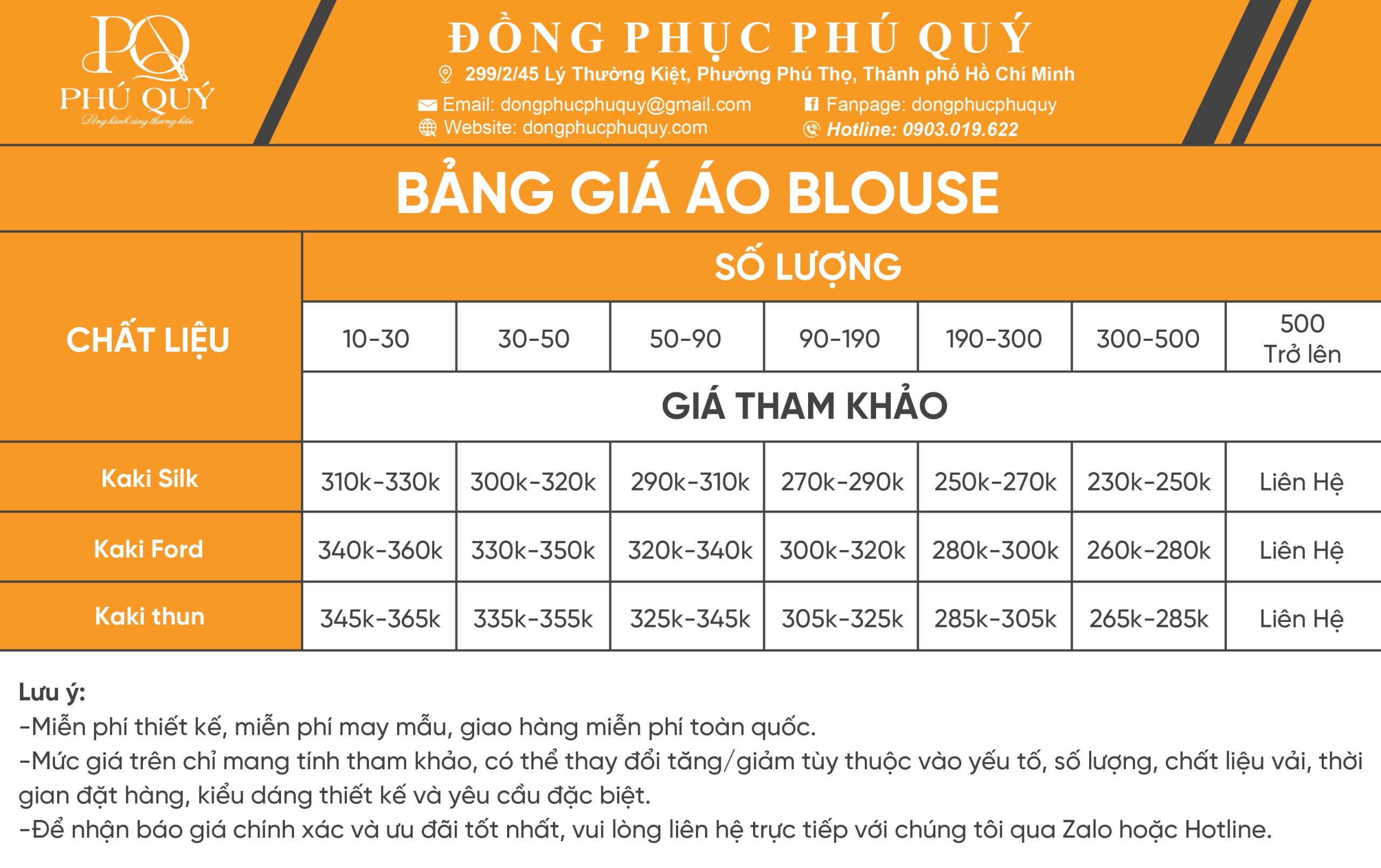 Bảng giá may trang phục bác sĩ tại Đồng phục Phú Quý