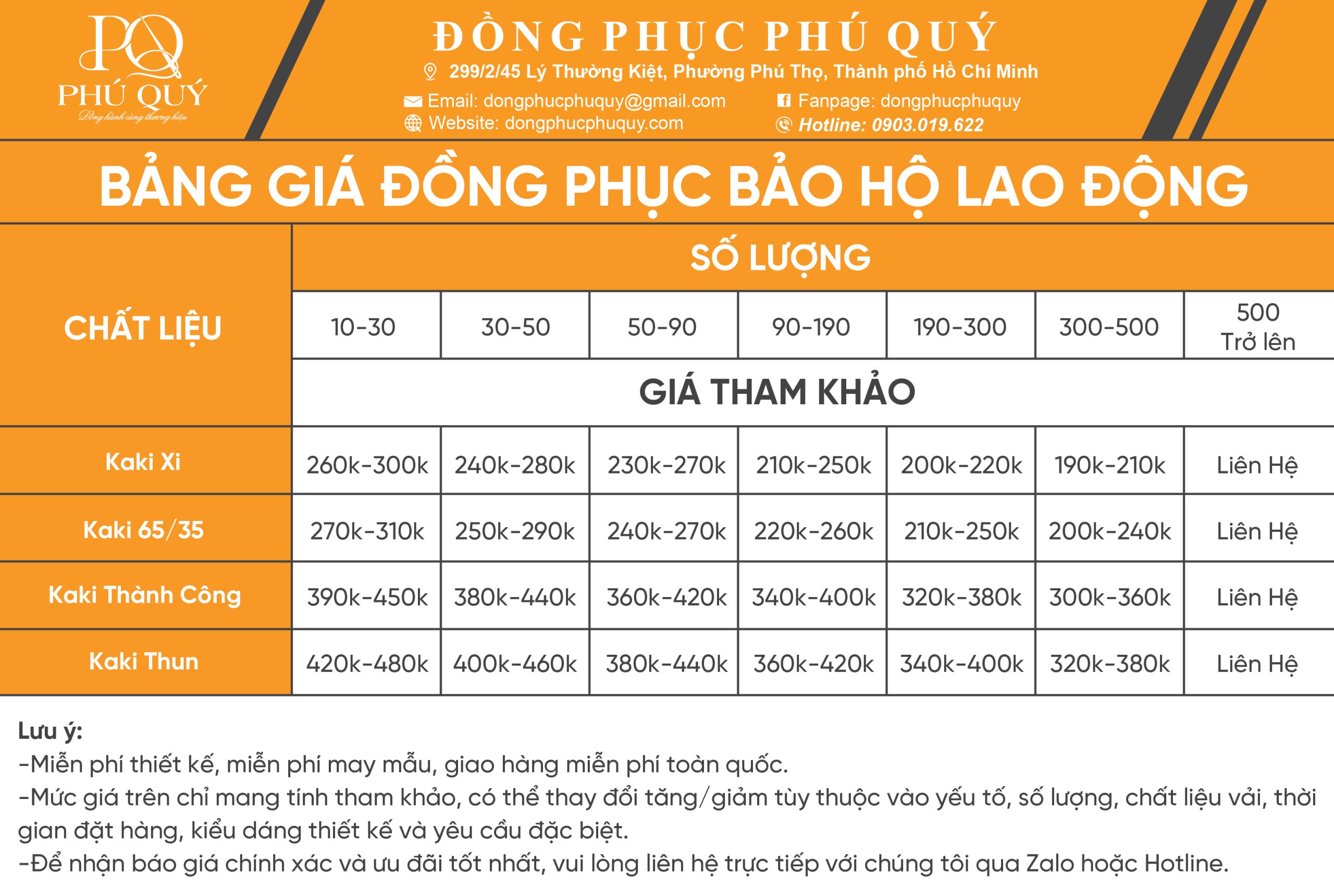 Bảng giá may đồng phục bảo hộ lao động