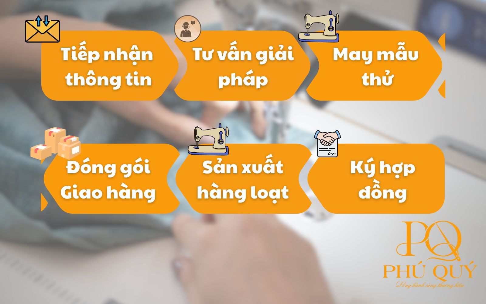 Quy trình may đồng phục cán bộ Quản lý thị trường