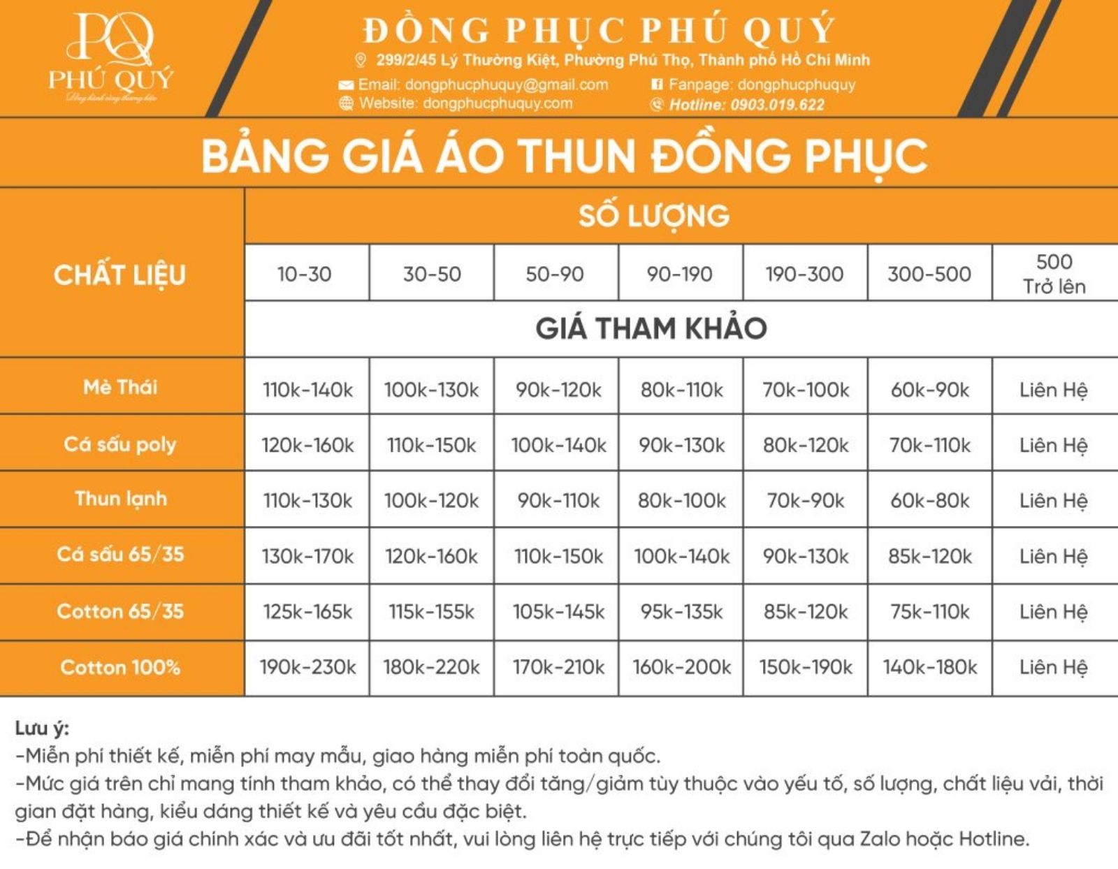 Bảng giá may áo polo Honda tại Phú Quý
