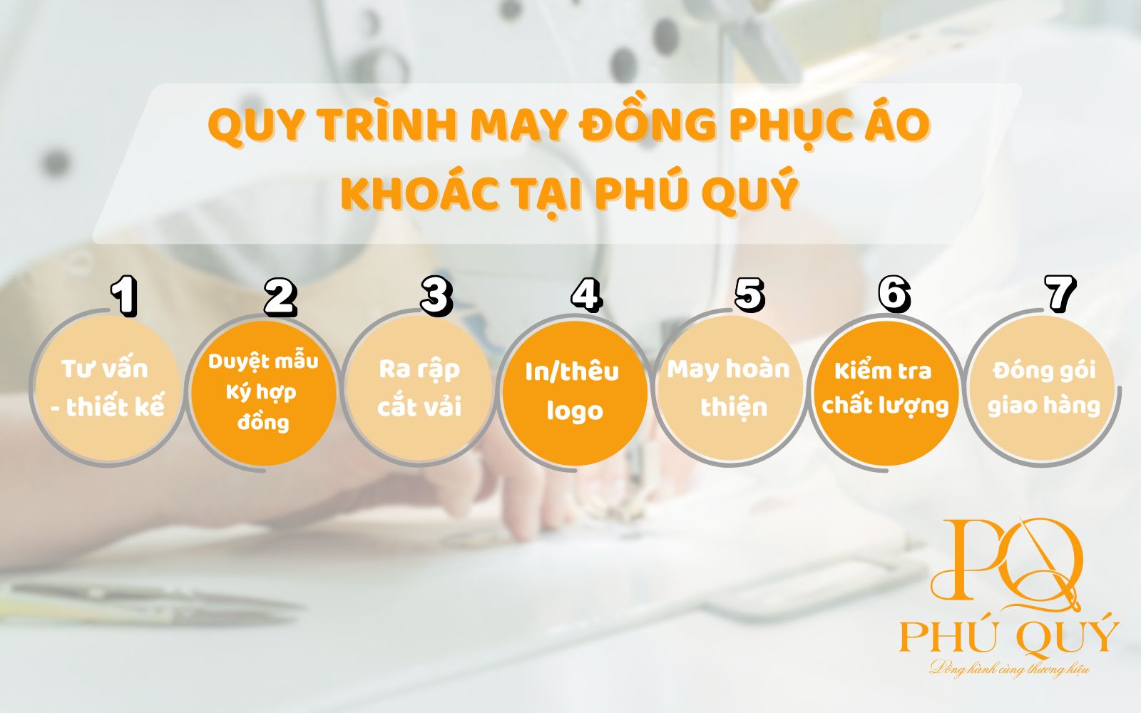 Quy trình sản xuất áo khoác đồng phục công ty tại Phú Quý