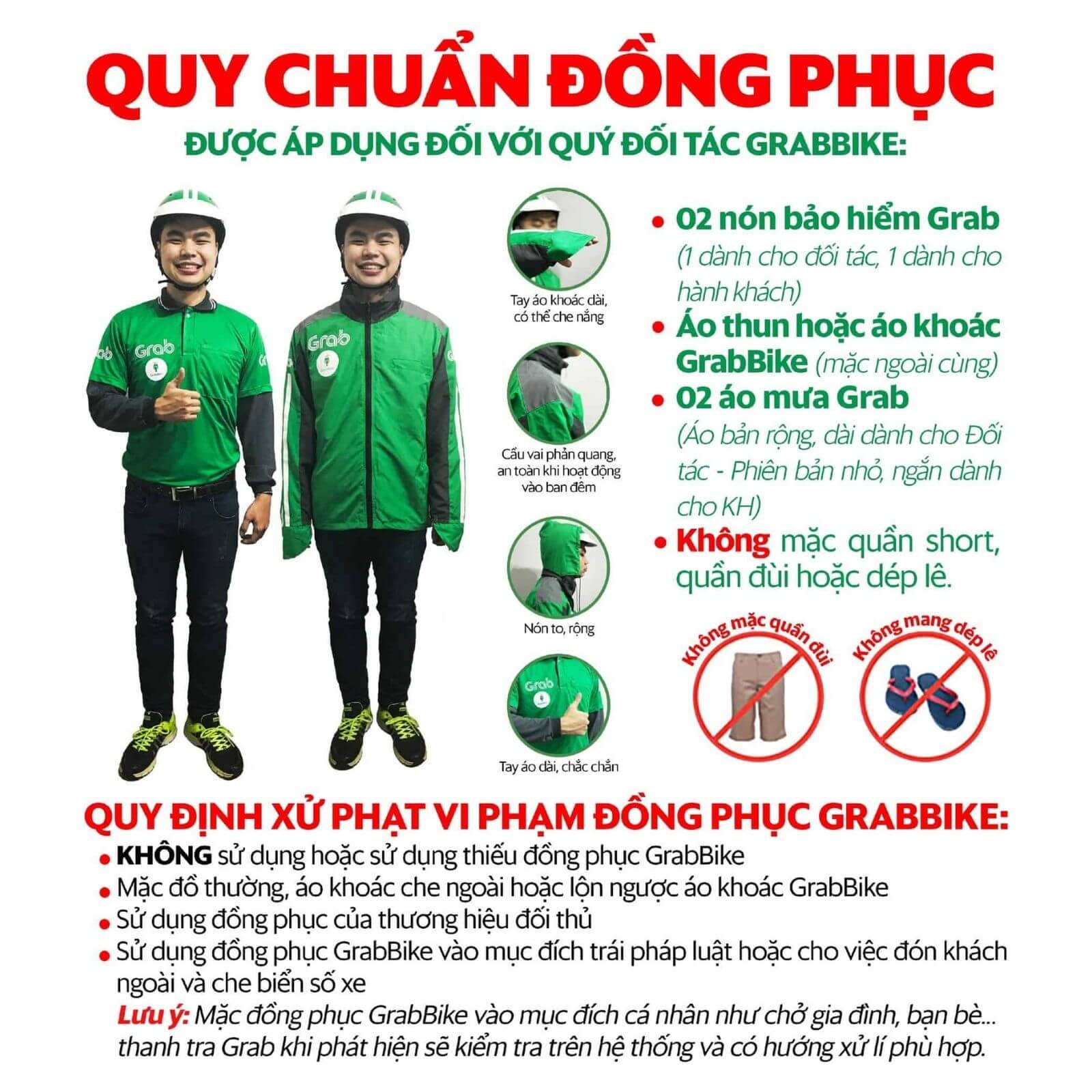 Quy định đồng phục Grab Quy định đồng phục Grab