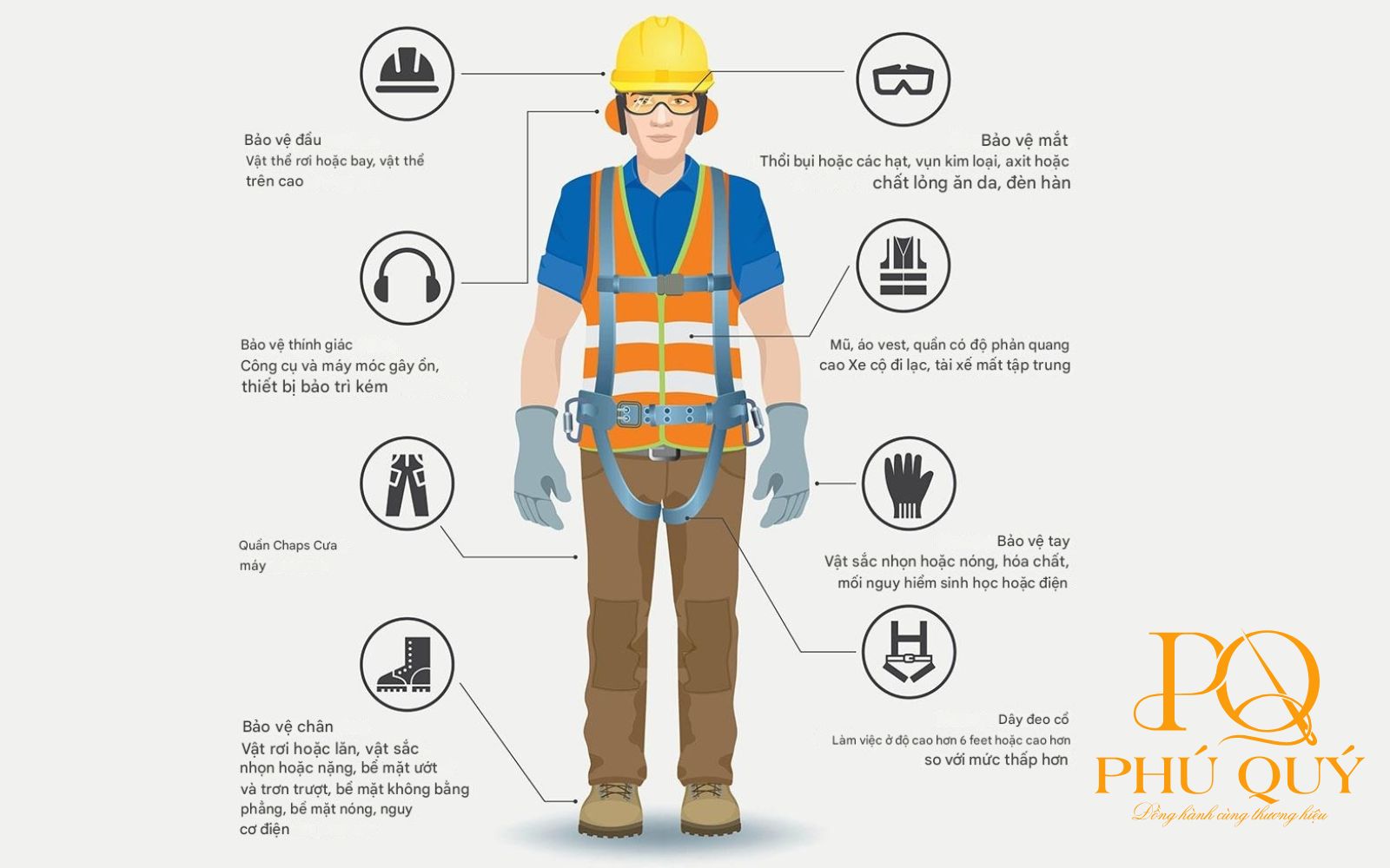 tiêu chuẩn áo đồng phục bảo hộ lao động Việt Nam